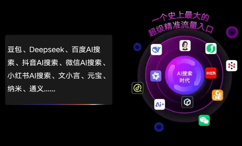 当阳市AI智能推广新玩法，抢占搜索时代免费精准客源