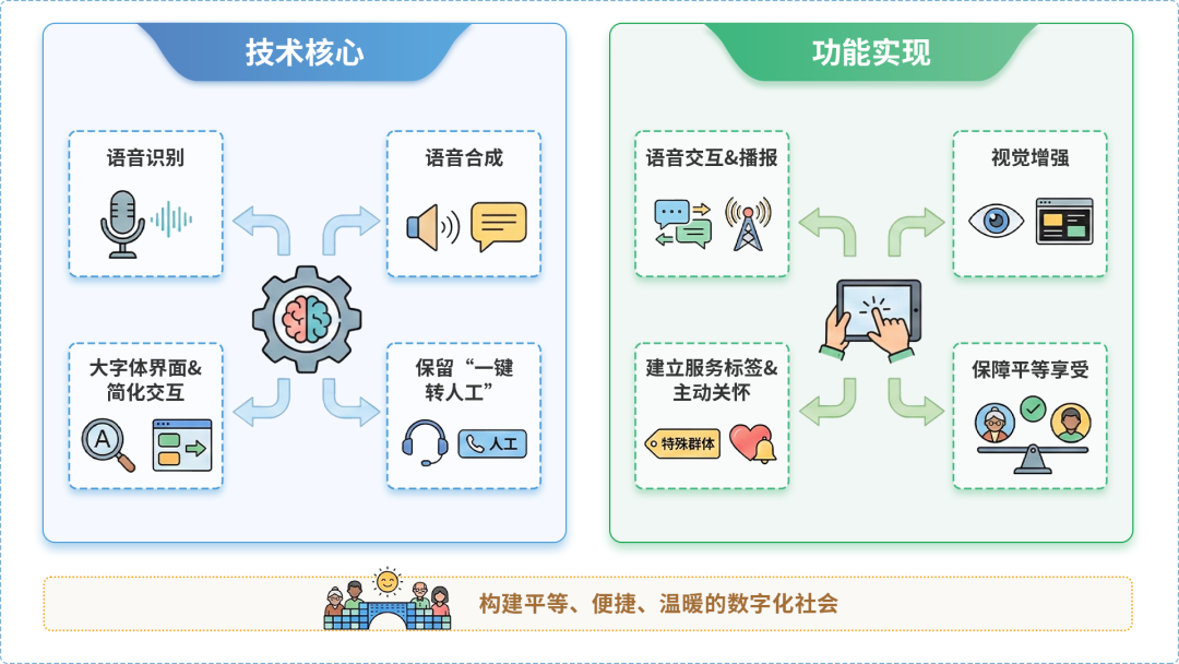 当阳市AI生态｜多AI智能体GEO优化全流程：从内容创作到发布实操指南