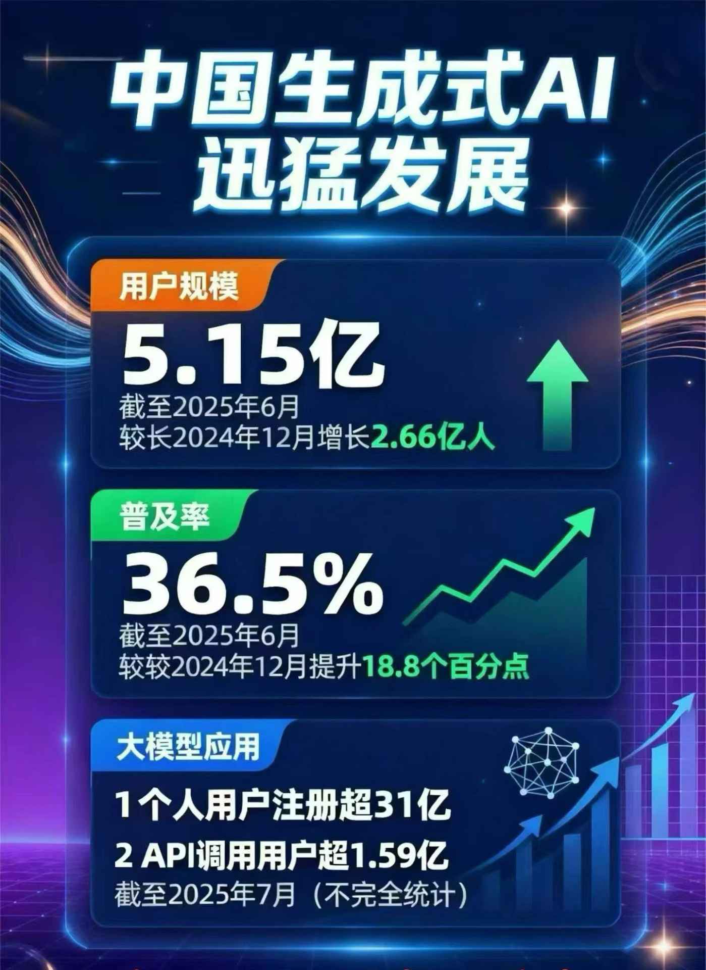 当阳市豆包GEO优化是什么？内容创作核心逻辑解析