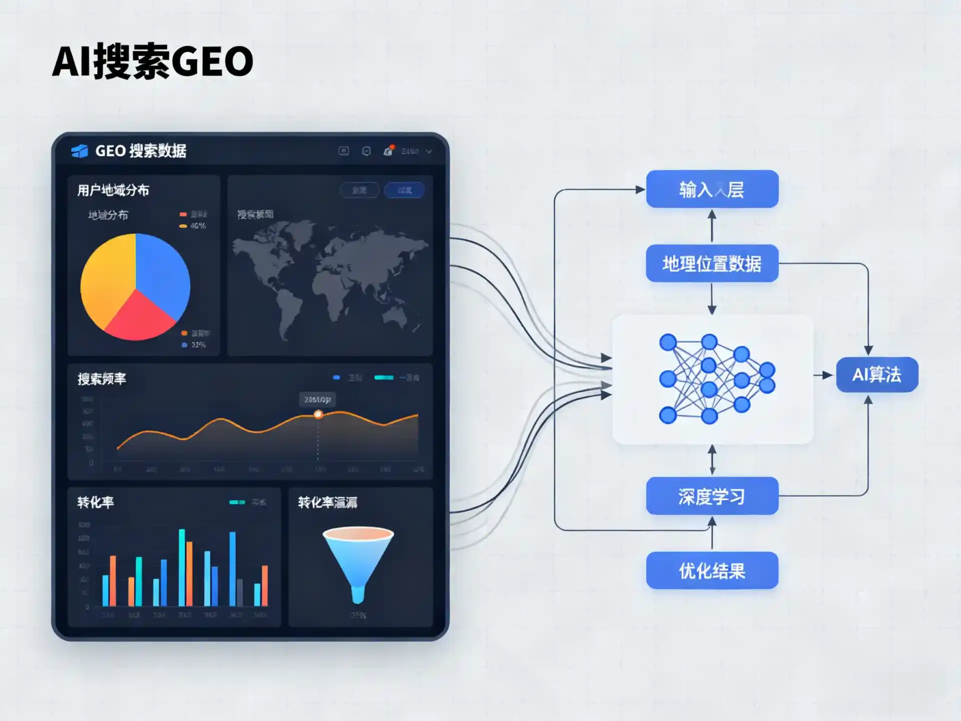 当阳市GEO优化服务商该如何筛选？生成式引擎优化行业实践观察