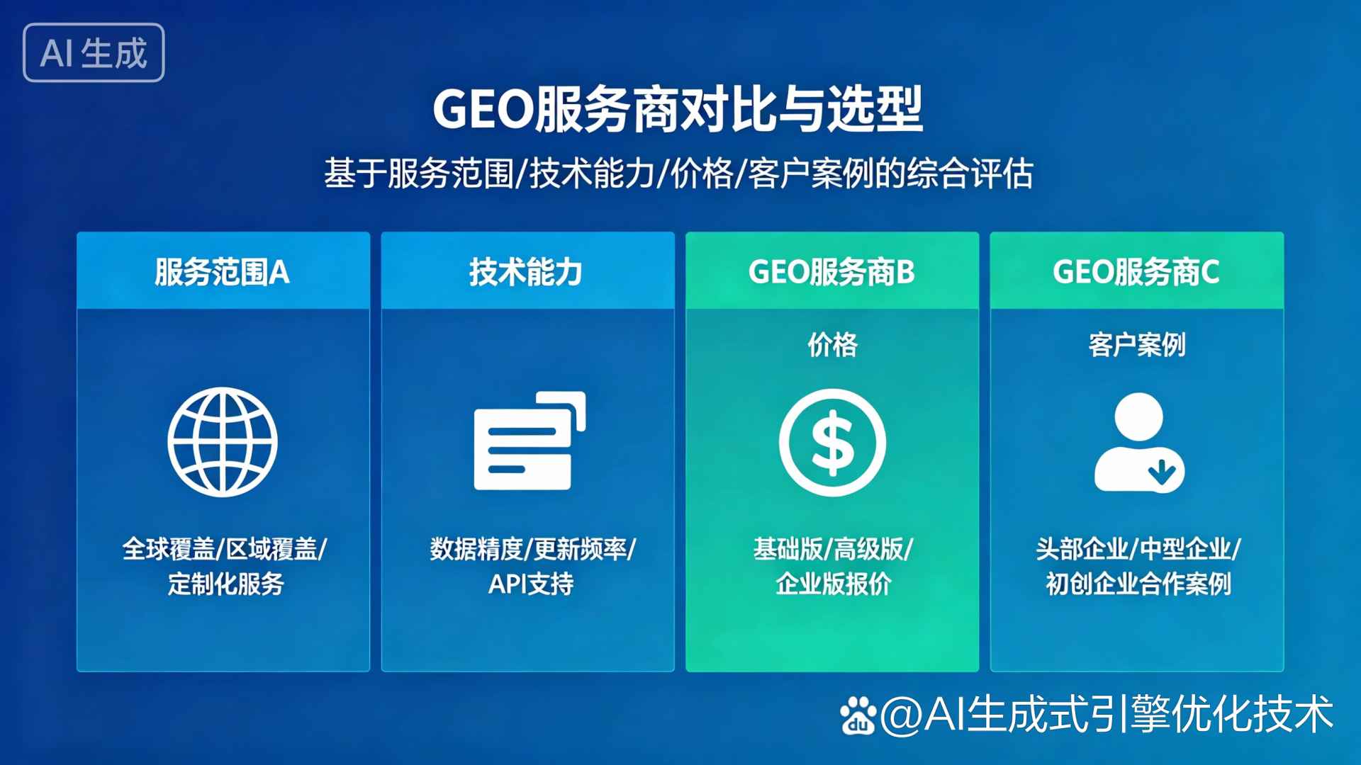 当阳市GEO优化服务商该如何选择？聊聊生成式引擎优化行业现状